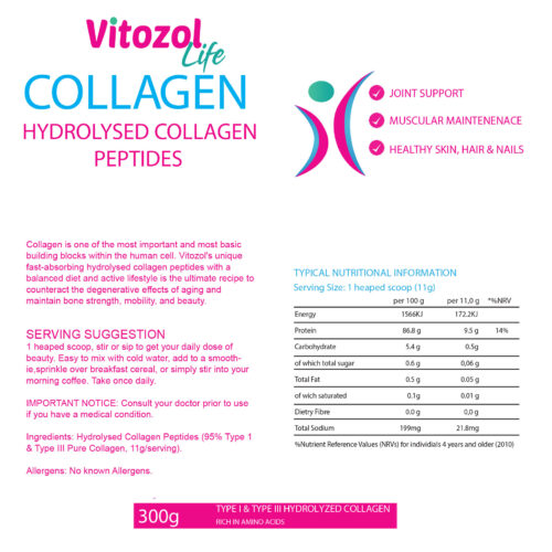 VITOZOL Collagen label square